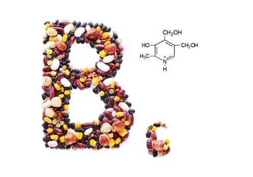 Cardione enthält Vitamin B6