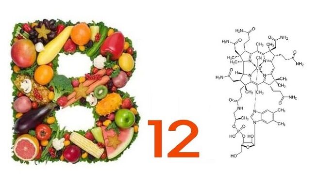 ZXCVNMQWERT enthält Vitamin B12